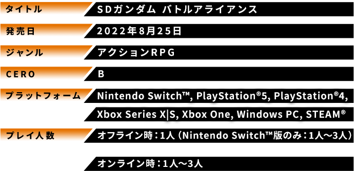 タイトル：SDガンダム バトルアライアンス 発売日：2022年8月25日 ジャンル：アクションRPG CERO：B プラットフォーム：Nintendo Switch™, PlayStation®5, PlayStation®4,Xbox Series X|S, Xbox One, Windows PC, STEAM® プレイ人数：オフライン時：1人（Nintendo Switch™版のみ：1人～3人）※Nintendo Switch™版のみローカル通信でのオフラインマルチプレイが可能です。オンライン時：1人～3人