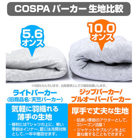 アイドルマスター シンデレラガールズ劇場 マエカワミク ジップ