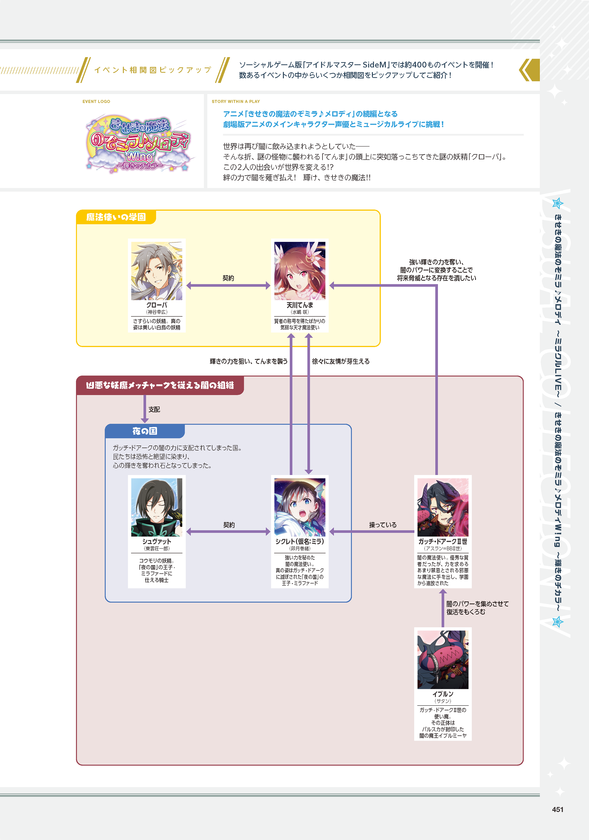 アソビストア